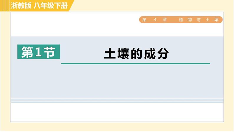 浙教版八年级下册科学 第4章 习题课件01