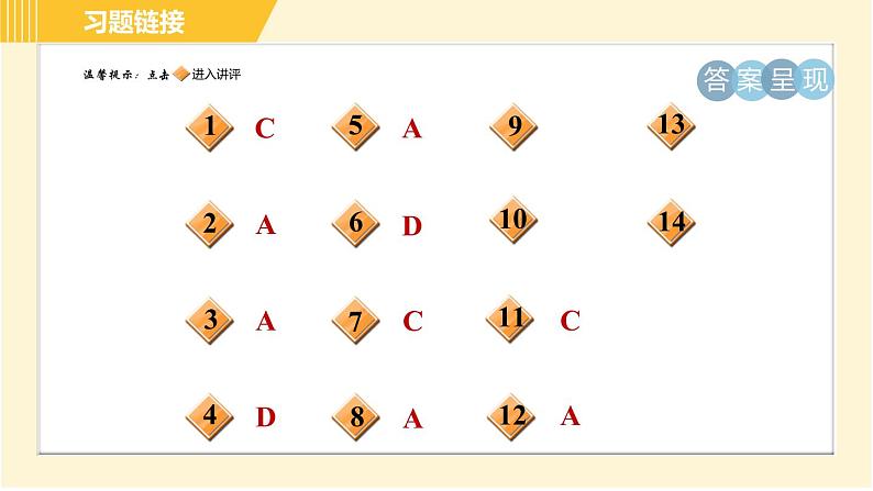 浙教版八年级下册科学 第4章 习题课件02