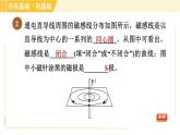 华师版八年级下册科学 第5章 习题课件