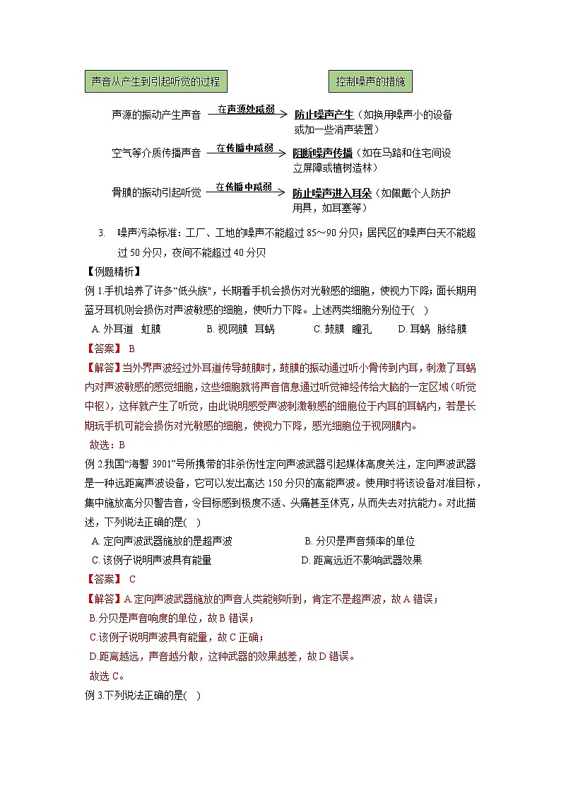 2.3 耳和听觉-2020-2021学年科学七年级下册讲练测（浙教版）03