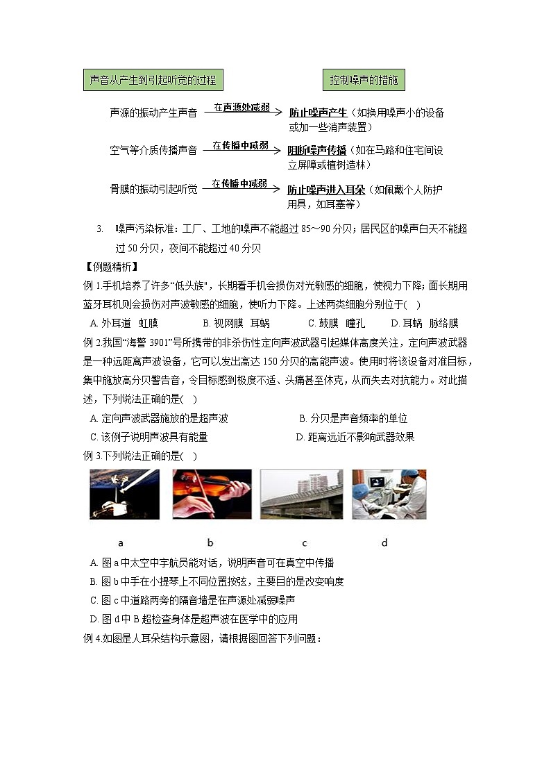 2.3 耳和听觉-2020-2021学年科学七年级下册讲练测（浙教版）03