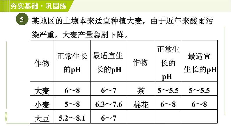 华师版七年级下册科学 第4章 习题课件07