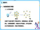 浙教版科学八2.2《物质的微观粒子模型》课件