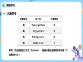 浙教版科学八2.5《表示元素的符号》课件