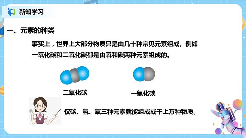 浙教版科学八2.4《组成物质的元素》课件06