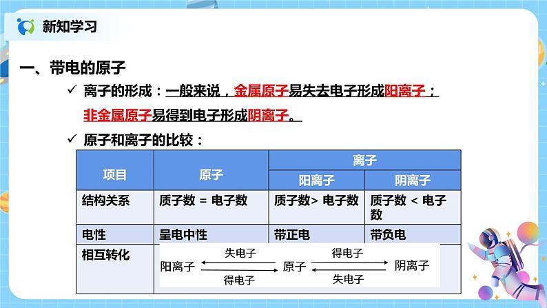 浙教版科学八2.3《原子结构的模型 第2课时》课件07