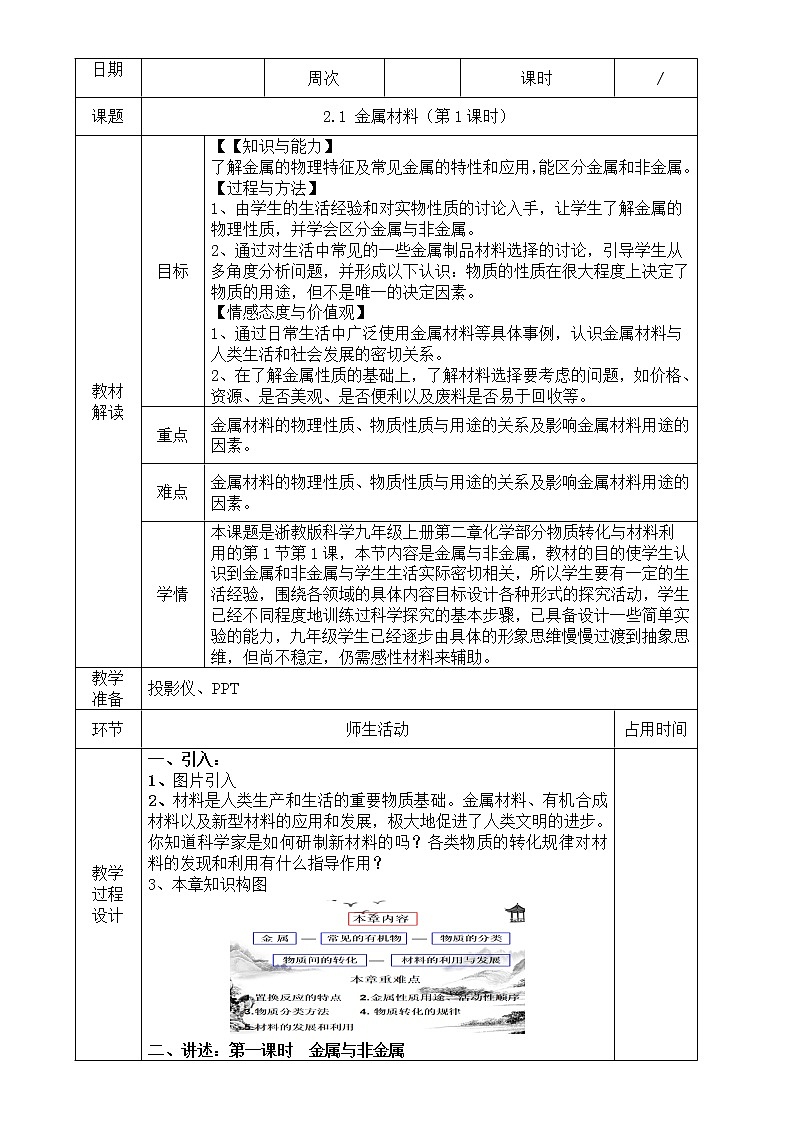 2.1  金属材料（第1课时）—浙教版九年级科学上册教案01