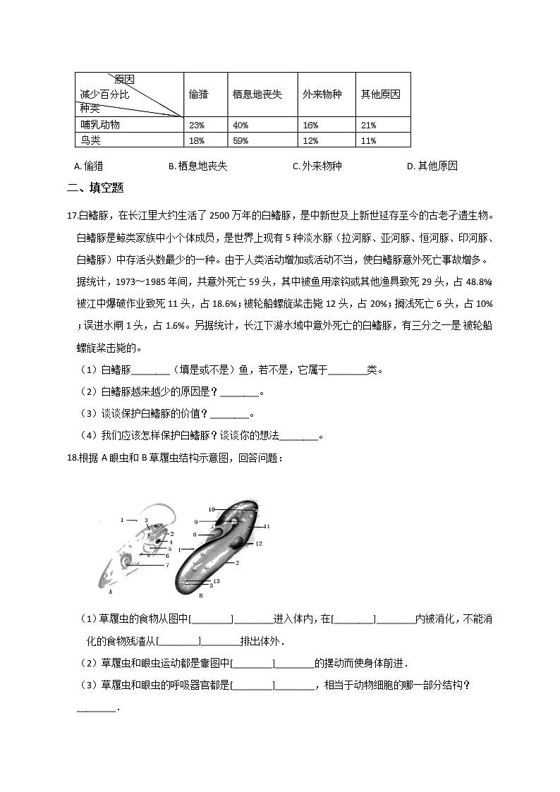2.6  物种的多样性— 浙教版七年级科学上册练习03
