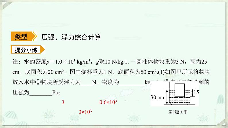 浙教版科学八年级上册重难点突破（二）：浮力、压强的综合计算(共15张PPT)第2页