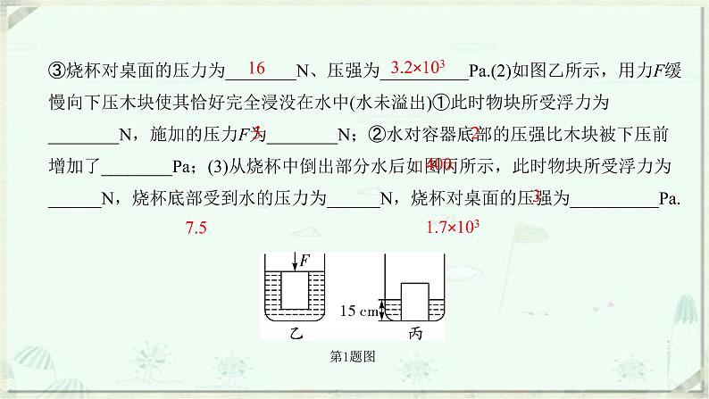 浙教版科学八年级上册重难点突破（二）：浮力、压强的综合计算(共15张PPT)第3页