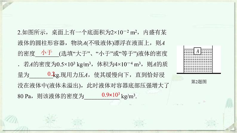 浙教版科学八年级上册重难点突破（二）：浮力、压强的综合计算(共15张PPT)第4页