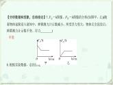 浙教版科学八年级上册重难点突破（五）：浮力的相关实验(共29张PPT)