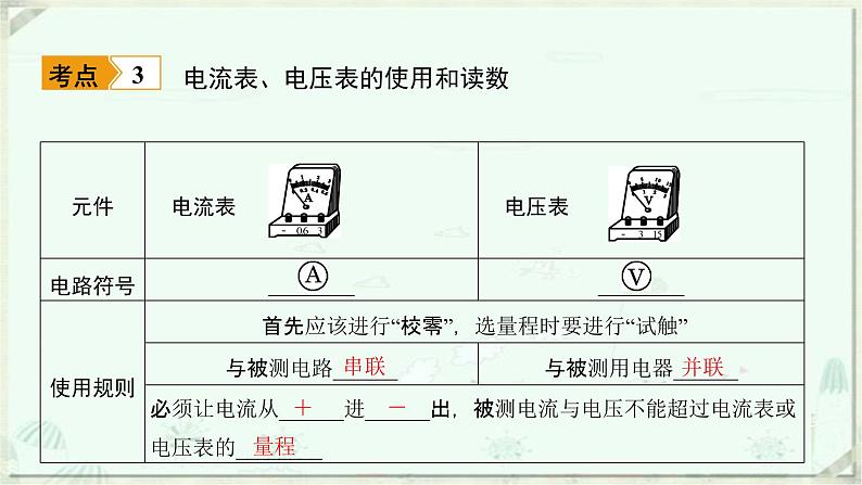 浙教版科学八年级上册重难点突破（六）：电学基础知识(共29张PPT)第8页