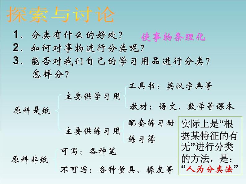 华师大版科学七年级上册 2.4 生物的分类_课件03