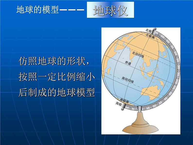 华师大版科学七年级上册 5.2地球仪和经纬网_课件03