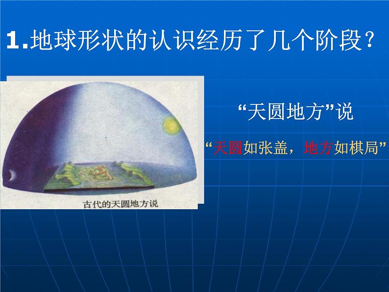 华师大版科学七年级上册 5.1地球的形状和大小_课件第5页