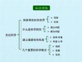 华师大版科学七年级上册 走近科学 复习课件