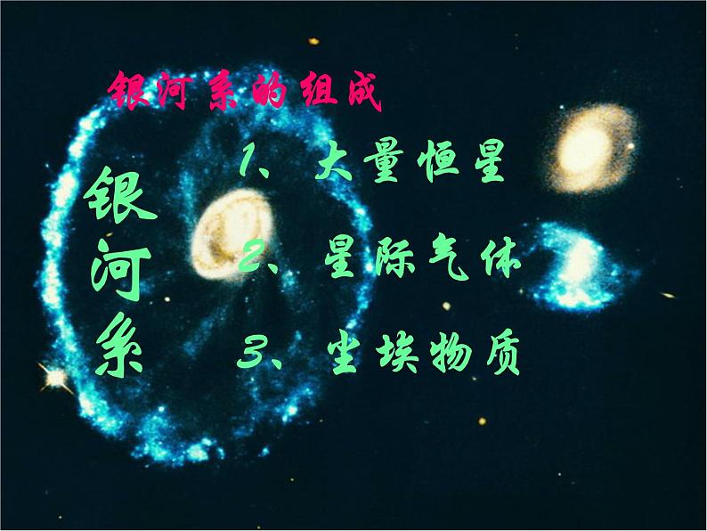 华师大版科学七年级上册 8.4 银河系与河外星系_课件06