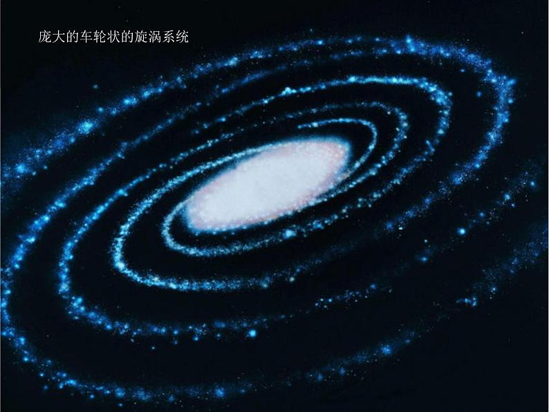 华师大版科学七年级上册 8.4 银河系与河外星系_课件08