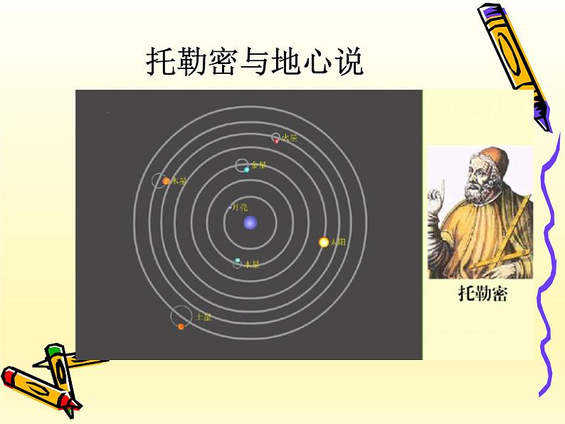 华师大版科学七年级上册 7.1 地球的运动_课件(1)04