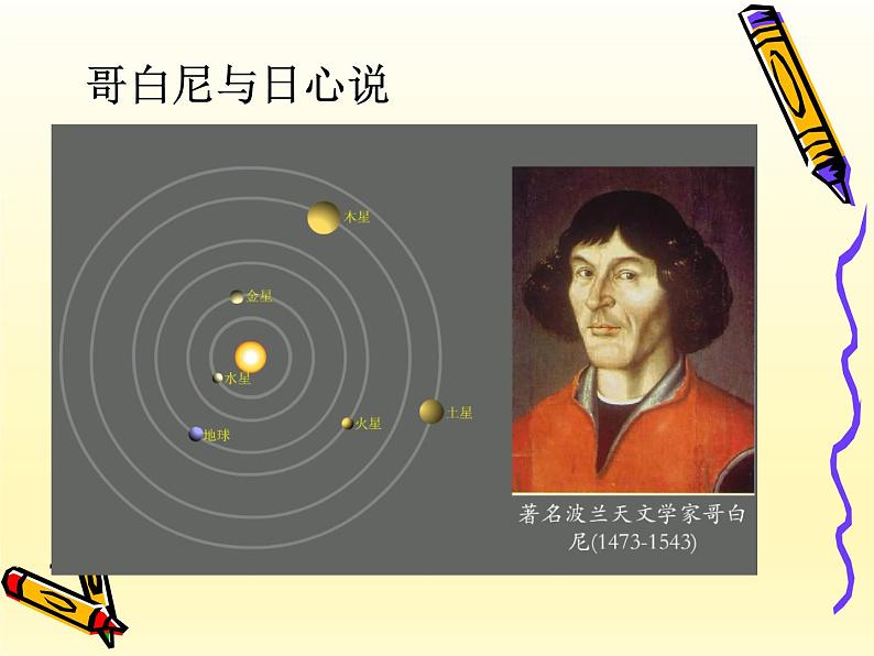 华师大版科学七年级上册 7.1 地球的运动_课件(1)06