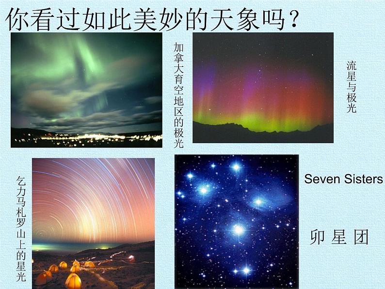 华师大版科学七年级上册 第8章 星空世界 复习课件03