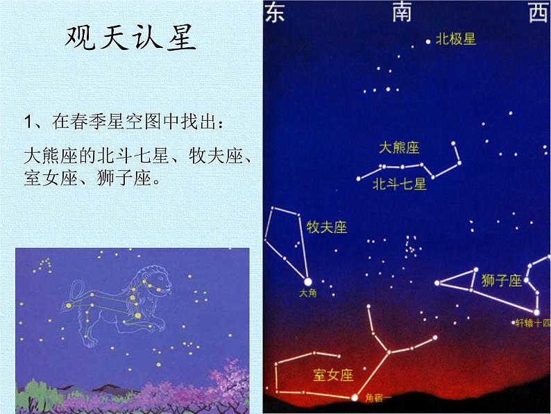 华师大版科学七年级上册 第8章 星空世界 复习课件08