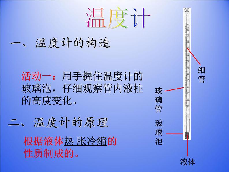 华师大版科学七年级上册 走近科学 建立健康信息档案_课件05