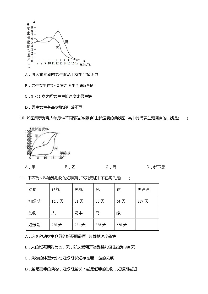 2021-2022学年度浙教版科学七年级下册 第一章1-3节同步测试03