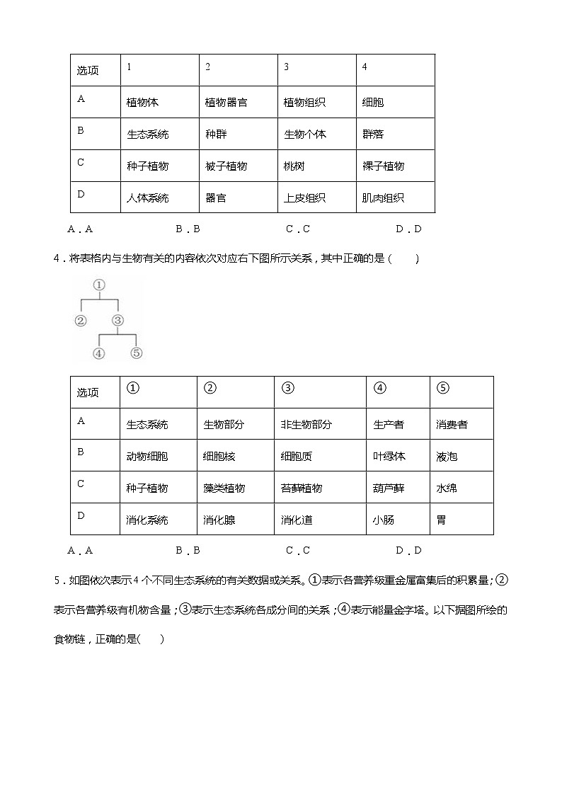 浙教版科学九年级下册2.4生态系统的结构和功能同步练习02