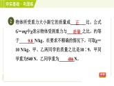 浙教版七年級下冊科學(xué) 第3章 3.3 重力 習(xí)題課件