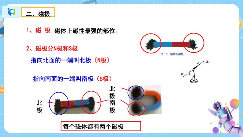 浙教版科学八年级下册 第1章 第1节 指南针为什么能指方向（第1课时）课件PPT+教案+练习07