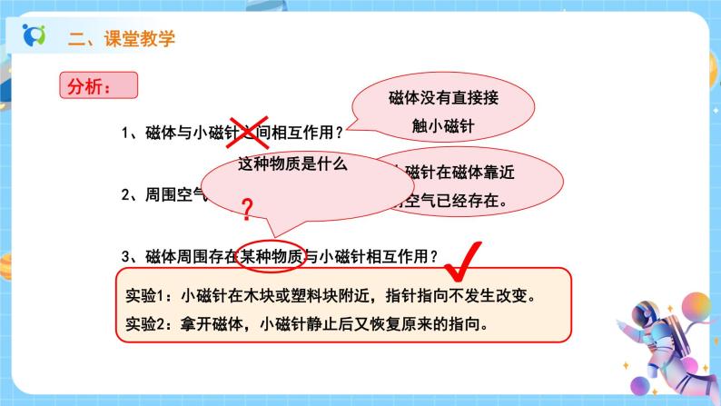 浙教版科学八年级下册 第1章 第1节 指南针为什么能指方向（第2课时）课件PPT+教案+练习03