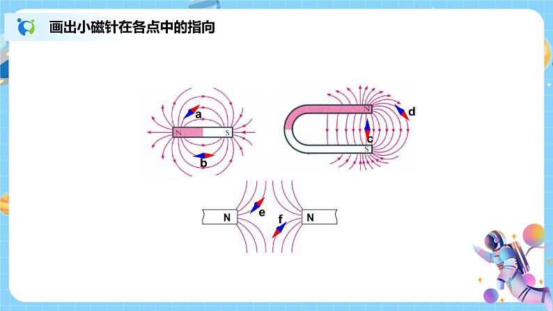 1.2 电生磁（第1课时）课件第5页