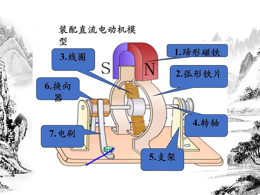 浙教版科学 第4节 电动机 第2课时 分组实验1：装配直流电动机第6页