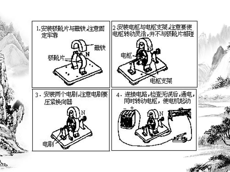 浙教版科学八年级下册 第1章 第4节 电动机课件PPT+教案+练习07