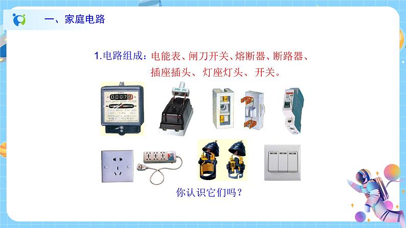 1.6 家庭用电 课件第4页