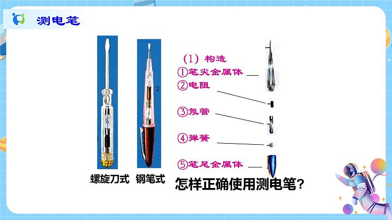 1.6 家庭用电 课件第7页