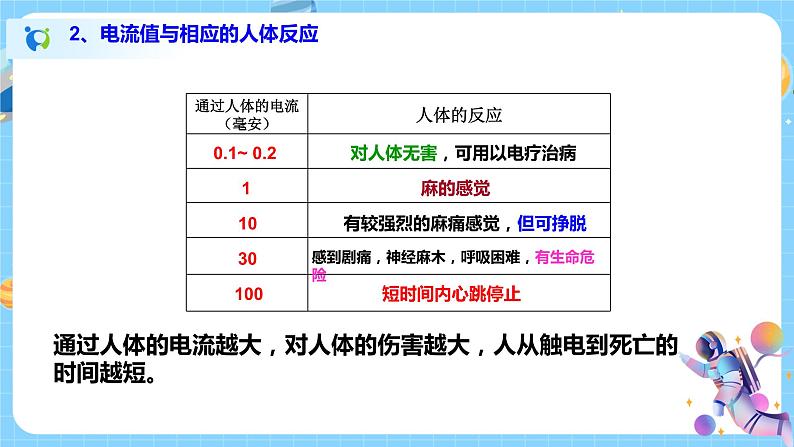 浙教版科学八年级下册 第1章 第7节 电的安全使用课件PPT+教案+练习05