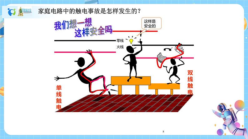 浙教版科学八年级下册 第1章 第7节 电的安全使用课件PPT+教案+练习08