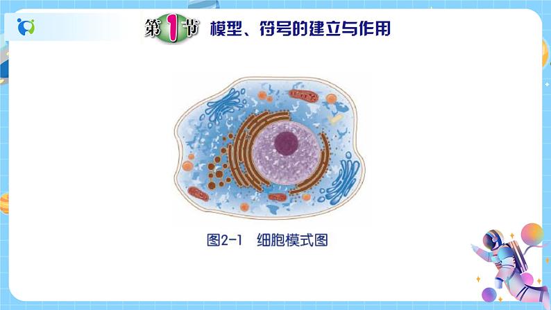 浙教版科学八年级下册 第2章 第1节 模型、符号的建立与作用课件PPT+教案+练习08