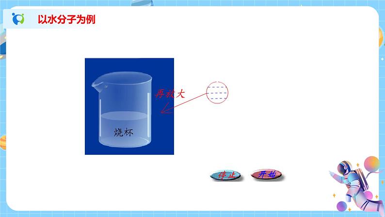 2.2 物质的微观粒子模型 课件第5页