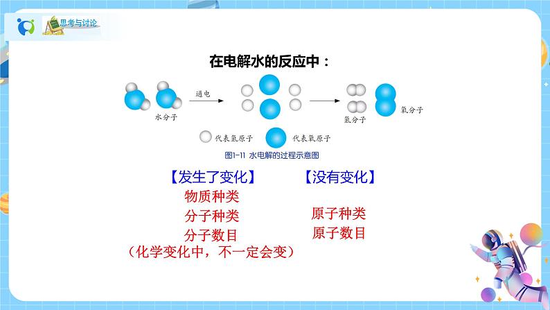 2.2 物质的微观粒子模型 课件第8页