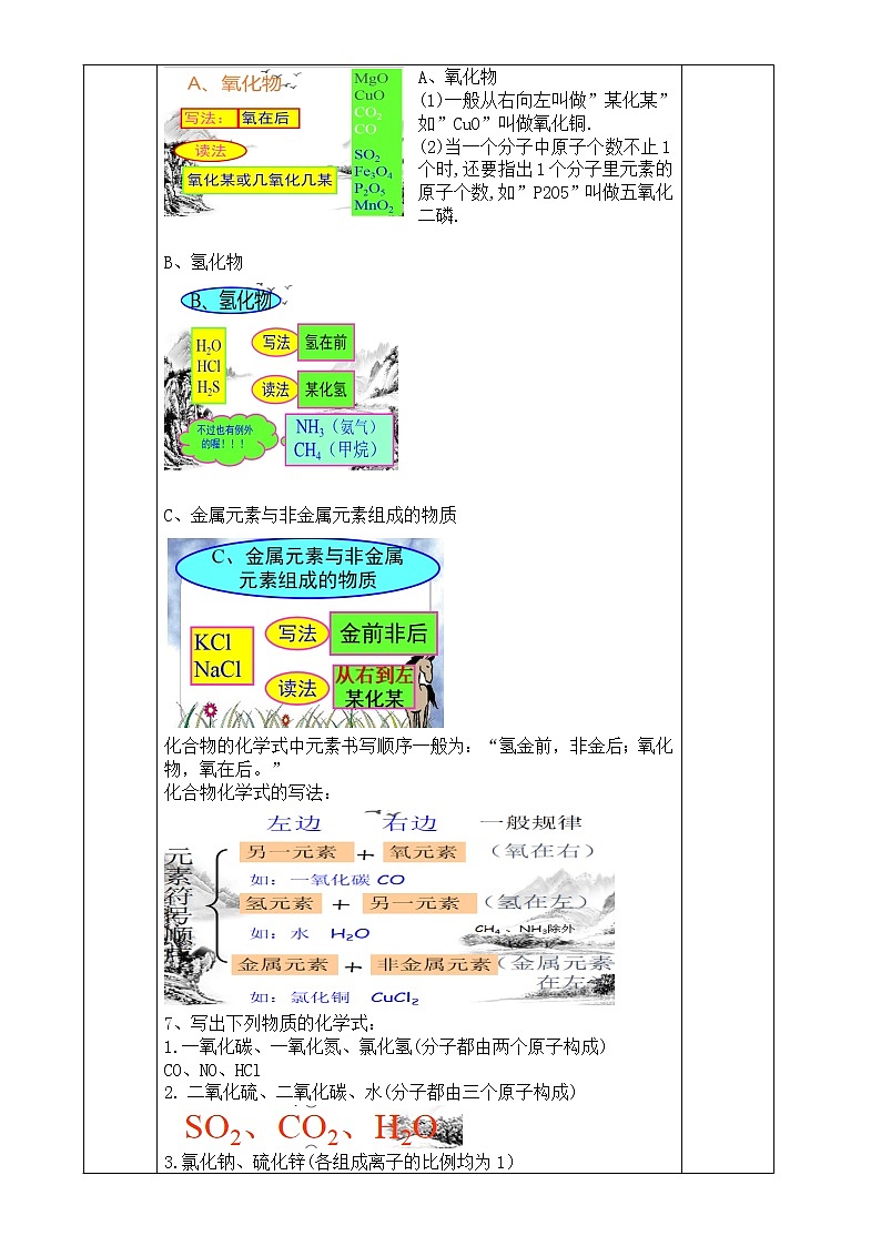 浙教版科学八年级下册 第2章 第6节 表示物质的符号（第1课时）课件PPT+教案+练习03