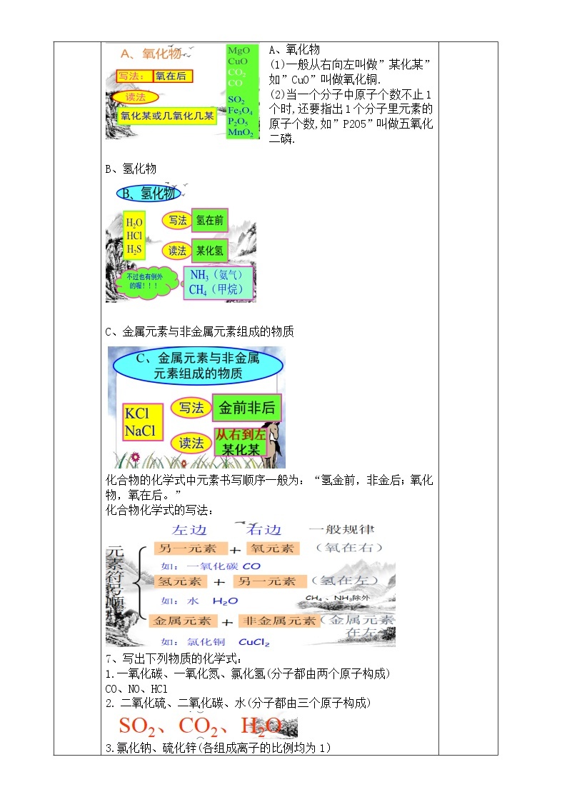 浙教版科学八年级下册 第2章 第6节 表示物质的符号（第1课时）课件PPT+教案+练习03