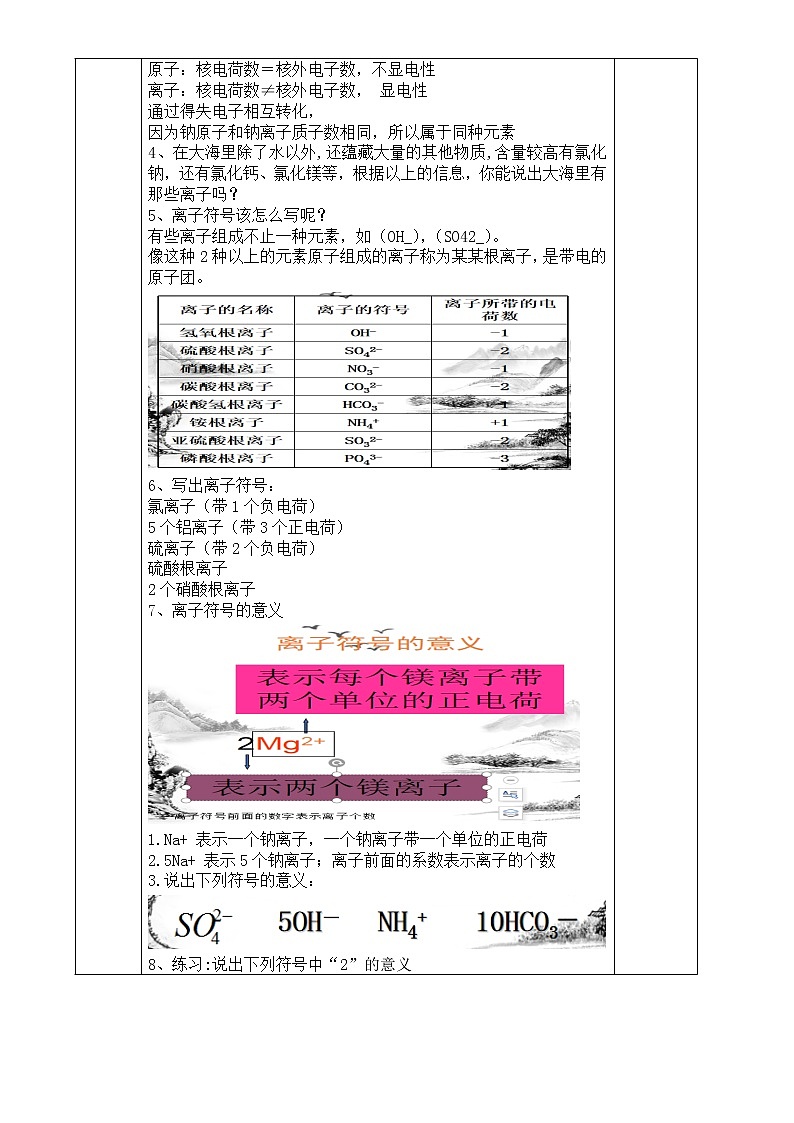 2.6 表示物质的符号（第2课时） 教案第2页