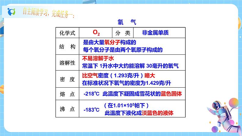 浙教版科学八年级下册 第3章 第1节 空气与氧气 (第2课时)课件PPT+教案+练习05