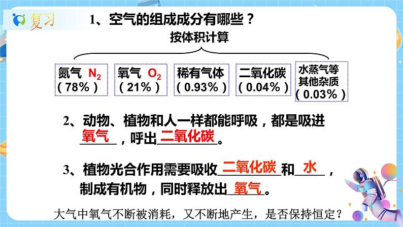 3.7 自然界中的氧循环和碳循环 课件第2页