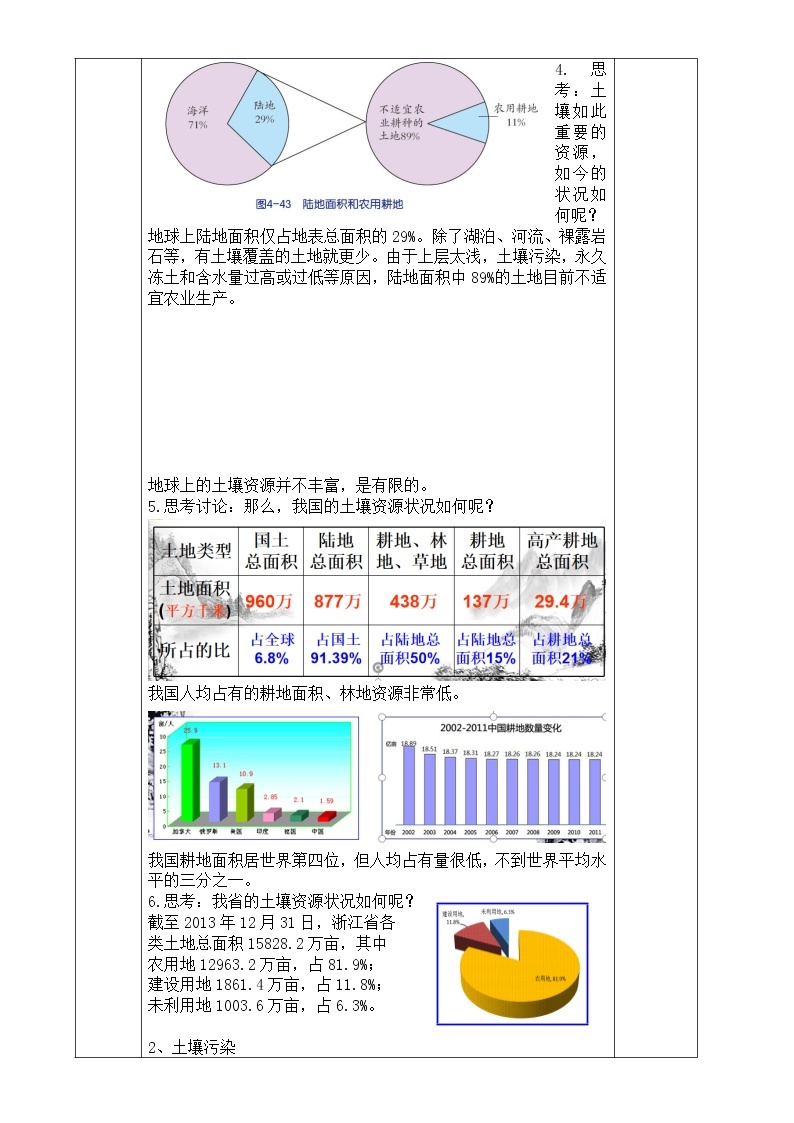 浙教版科学八年级下册 第4章 第6节 保护土壤课件PPT+教案+练习02