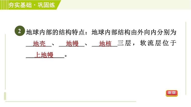 浙教版七年级上册科学 第3章 3.1地球的形状和内部结构 习题课件05